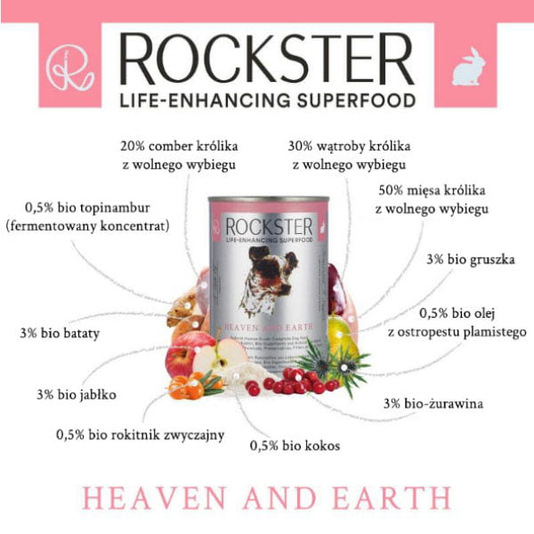 ROCKSTER SUPERFOOD HEAVEN AND EARTH Organiczna kompletna mokra karma z królikiem z wolnego wybiegu wspierająca system odpornościowy - 3.jpg
