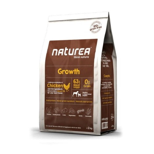 NATUREA-GRAINFREE-GROWTH-PUPPY-CHICKEN-Karma-bezzbozowa-z-kurczakiem-dla-szczeniat-srednich-i-duzych-ras-2-kg.jpg