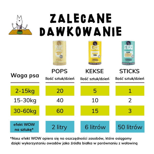 TENETRIO-dawkowanie.jpg