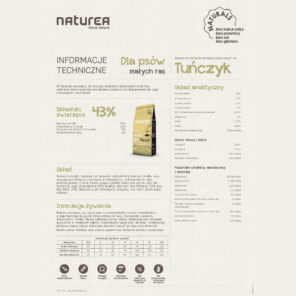NATUREA ADULT SMALL BREED TUNA Kompletna karma z tuńczykiem dla dorosłych psów małych ras - opakowanie .jpg