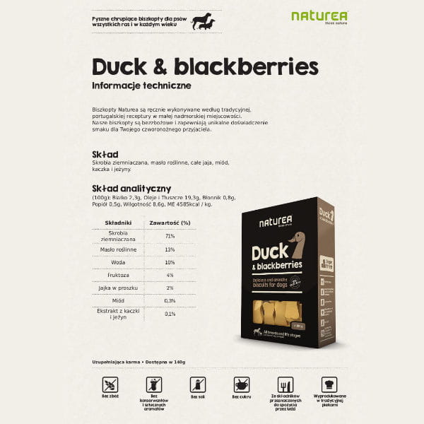 NATUREA  DUCK Biszkopty bezzbożowe z kaczką i jeżynami dla kotów i psów - info.jpg