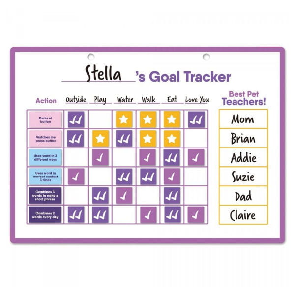 HUNGER FOR WORDS TALKING PET Goal Tracker Tablica do śledzenia postępów (3).jpg