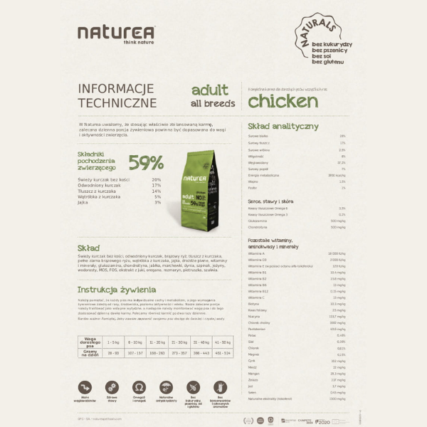 NATUREA ADULT CHICKEN Kompletna karma z kurczakiem dla dorosłych psów wszystkich ras - 2 kg (6).png
