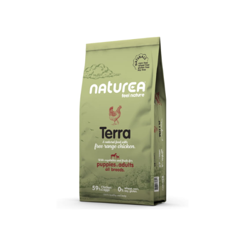 NATUREA ADULT CHICKEN Kompletna karma z kurczakiem dla dorosłych psów wszystkich ras - 2 kg (1).png