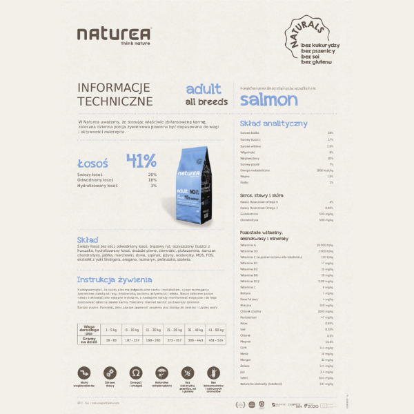 NATUREA ADULT SALMON Kompletna karma dla dorosłych psów wszystkich ras - 12 kg  (6).png