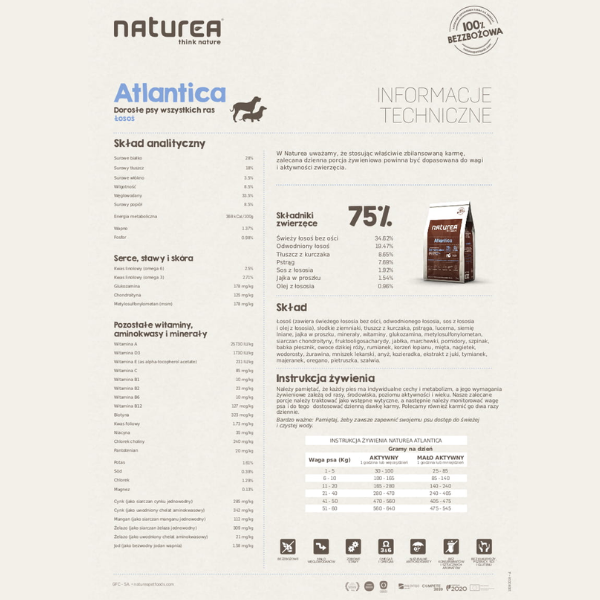 NATUREA GRAINFREE ATLANTICA  SALMON Karma bezzbożowa z łososiem dla dorosłych psów wszystkich ras - 1,6 kg (6).png
