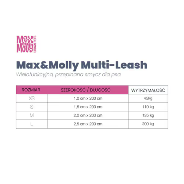 Max&amp;Molly Smycz przepinana dla psa Multi-Leash - Sailor (5).png