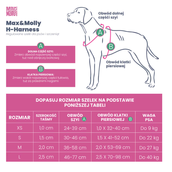 Max&amp;Molly Szelki dla szczeniąt i psów - UNICORN  (5).png
