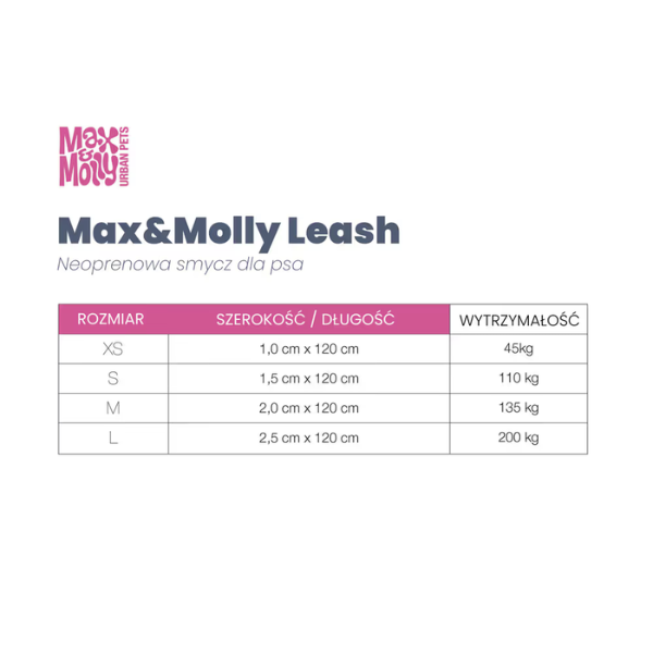 Max&amp;Molly Smycz miejska dla szczeniąt i psów - TROPICAL - 120 cm (4).png