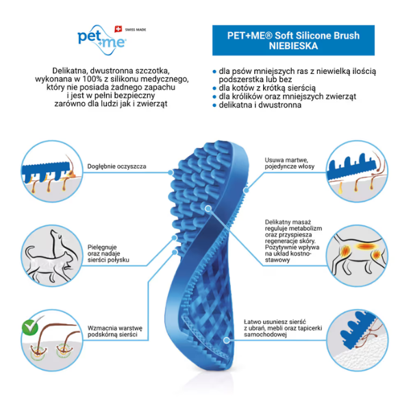 Pet+Me Soft Silicone Brush Blue - szczotka silikonowa dla małych psów z niewielką ilością lub bez podszerstka, kotów krótkowłosych i królików (5).png