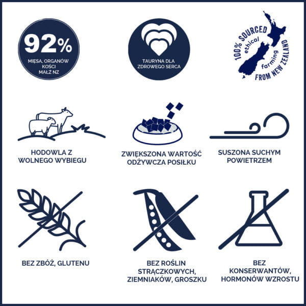 ZIWIPEAK VENISON Karma mokra monobiałkowa z dziczyzną dla kotów - 185 g - najważniejsze informacje.jpg