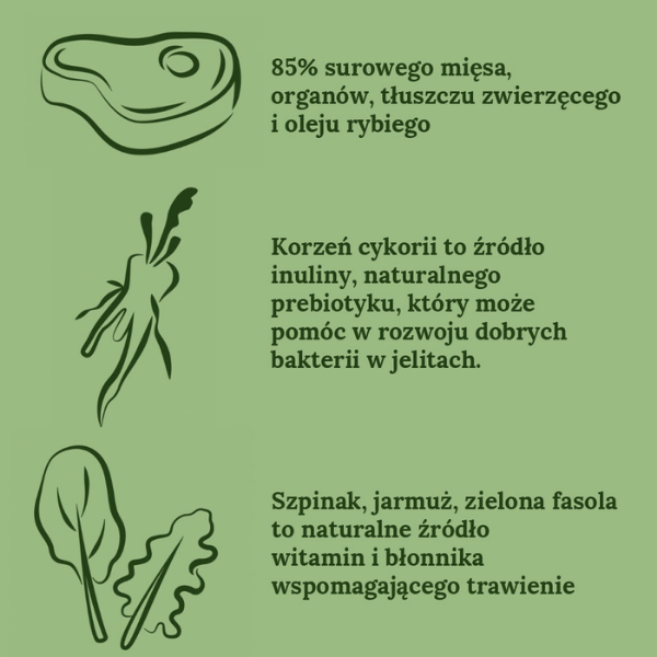 ZIWIPEAK Jagnięcina i zielone warzywa - karma sucha dla psów ZIWIPEAK Jagnięcina i zielone warzywa - karma sucha dla psów  (3).png