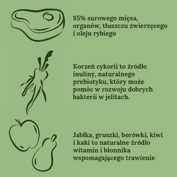 ZIWIPEAK Kurczak z owocami - karma sucha dla psów  (3).png