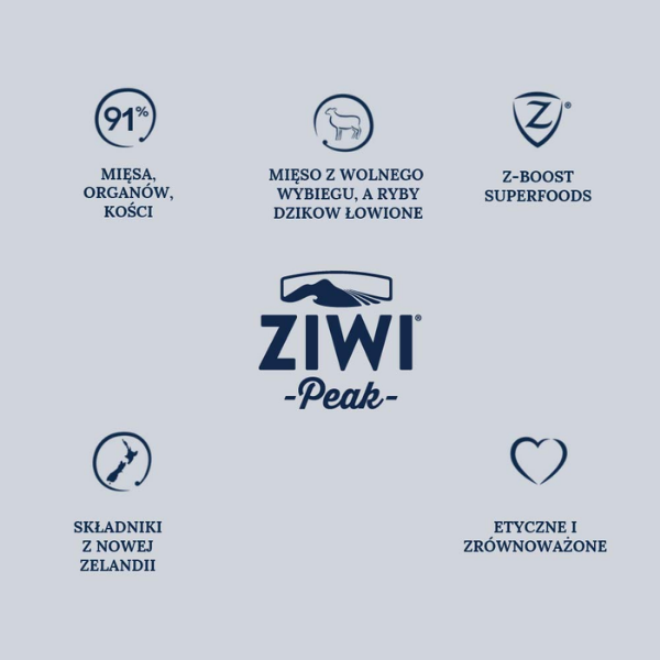 ZIWIPEAK Karma mokra monobiałkowa dla psów  - makrela i jagnięcina  (9).png