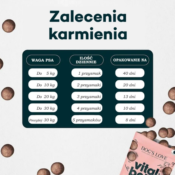 DOG'S LOVE Przysmaki funkcyjne na zdrowe trawienie - dla psów - 150 g  (4).png