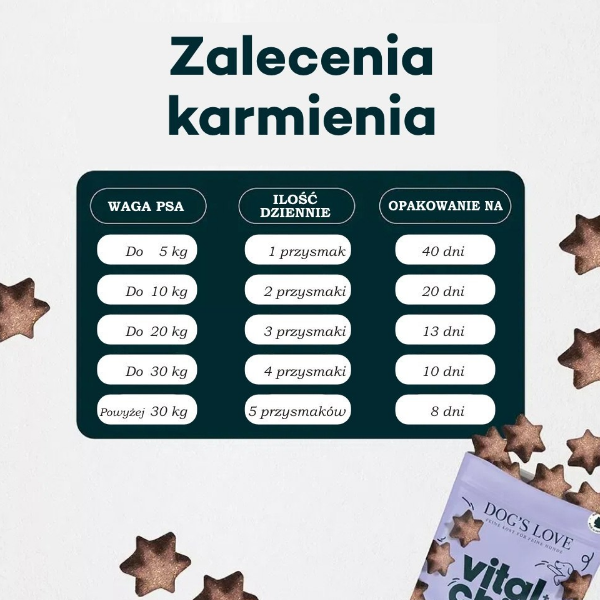 DOG'S LOVE Przysmaki funkcyjne na relaks i redukcje stresu - dla psów - 150 g (4).png