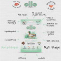 OLLO Przysmaki funkcyjne dla psa - kaczka - 80 g  (2).png