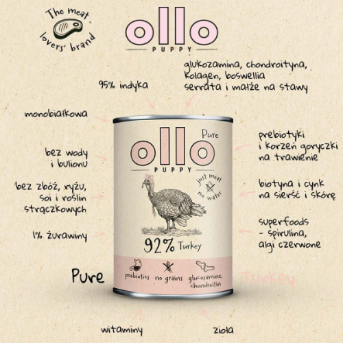 OLLO Puppy PURE Indyk - karma dla szczeniąt - 400 g  (2).png