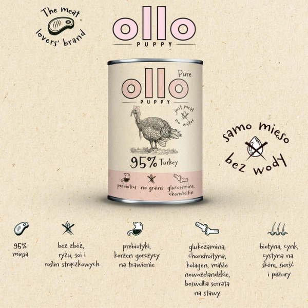OLLO Puppy PURE Indyk - karma dla szczeniąt - 400 g  (3).png