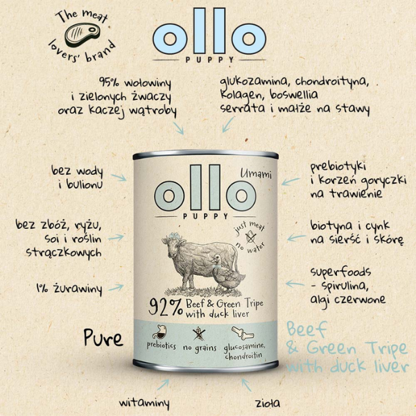 OLLO Puppy Umami Wołowna i zielone żwacze z kaczą wątróbką dla szczeniąt - 400 g (2).png