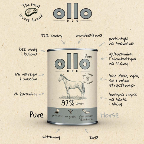 OLLO Konina - karma mokra PURE dla psa - 400 g   (2).png
