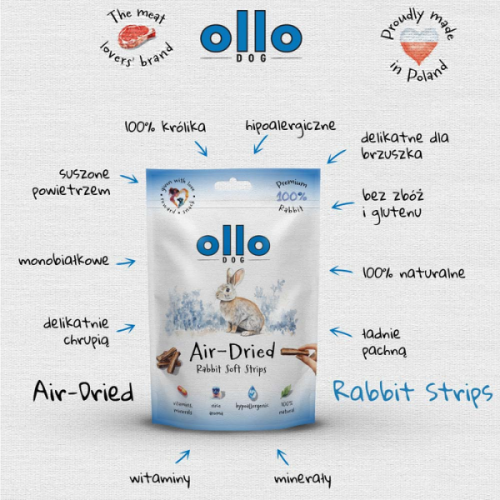 OLLO Przysmaki monobiałkowe z królika dla psa - 80 g  (1).png
