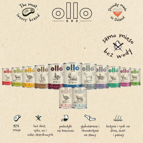 OLLO Królik - karma mokra PURE dla psa - 400 g (6).png