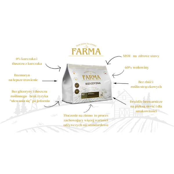 FARMA Karma tłoczona na zimno dla psów - dziczyzna  (2).png