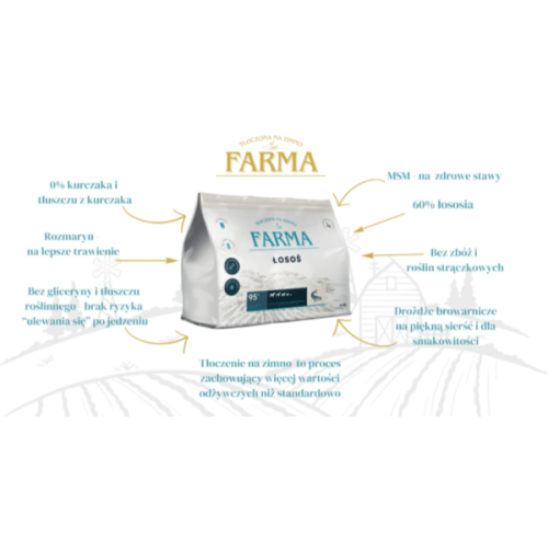 FARMA Karma tłoczona na zimno dla psów - łosoś  (2).png