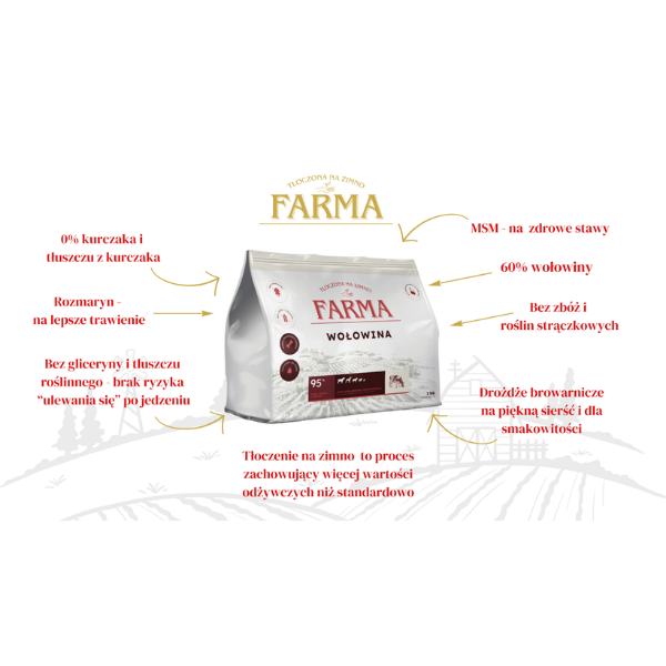 FARMA Karma tłoczona na zimno dla psów - wołowina  (2).png