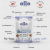 OLLO SOFT CUBE Przysmaki w kształcie kostek z jagnięciny dla psów - 80 g (2).png