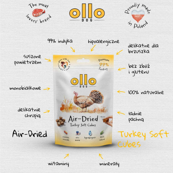 OLLO SOFT CUBE Przysmaki w kształcie kostek z indyka dla psów - 80 g (2).png