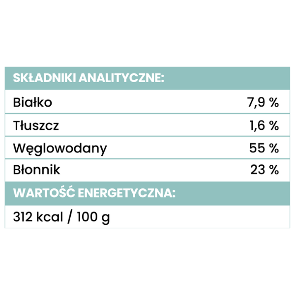 korzeń pietruszki (3).png