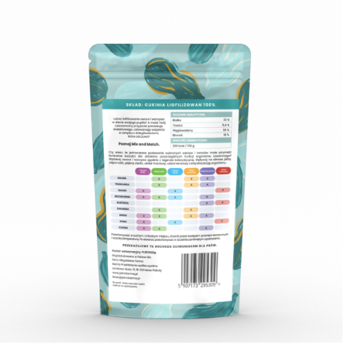 MIX &amp; MATCH CUKINIA Przysmaki liofilizowane - 20 g