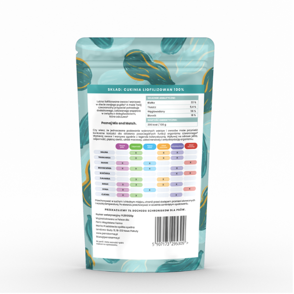 MIX &amp; MATCH CUKINIA Przysmaki liofilizowane - 20 g