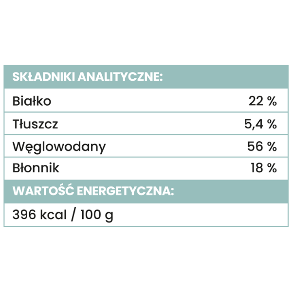 MIX &amp; MATCH CUKINIA Przysmaki liofilizowane - 20 g