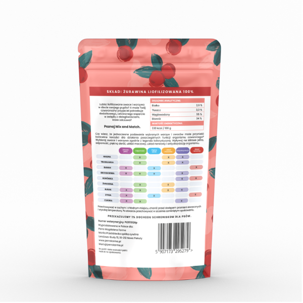 PERRO MIX &amp; MATCH ŻURAWINA Przysmaki liofilizowane - 10 g
