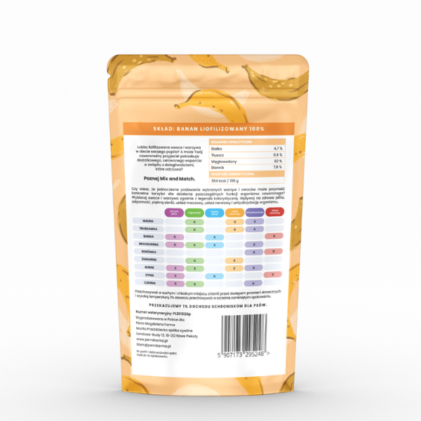 PERRO MIX &amp; MATCH BANAN Przysmaki liofilizowane - 20 g