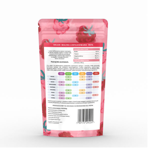 PERRO MIX &amp; MATCH MALINA Przysmaki liofilizowane - 15 g