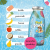SMOOTHIE DOG Pool Pawty - Królik z warzywami i owocami - 250 ml (2).png