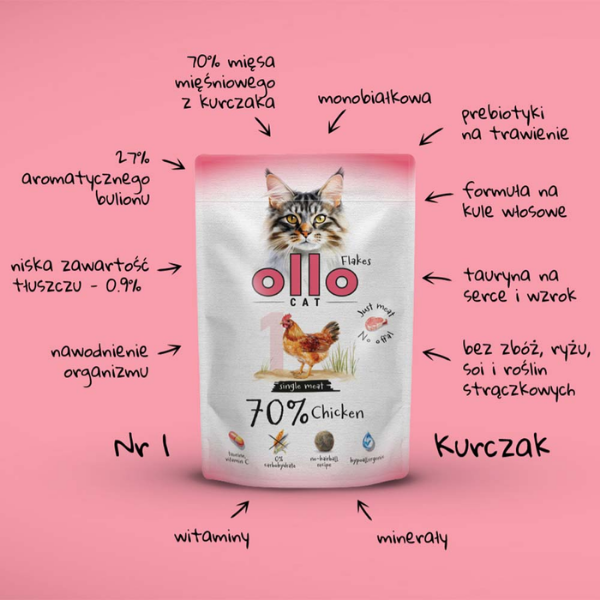 OLLO CAT nr 1 Kurczak - karma mokra dla kotów (4).png