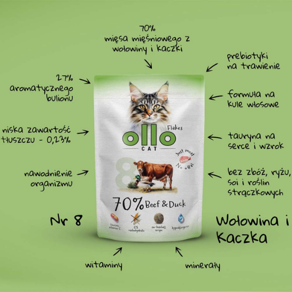 OLLO CAT nr 8 Wołowina i kaczka - karma mokra dla kotów - 85 g (4).png