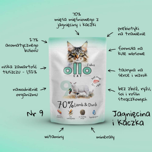 OLLO CAT nr 9 Jagnięcina i kaczka - karma mokra dla kotów - 85 g (4).png